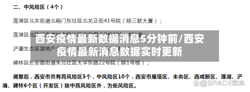 西安疫情最新数据消息5分钟前/西安疫情最新消息数据实时更新-第1张图片