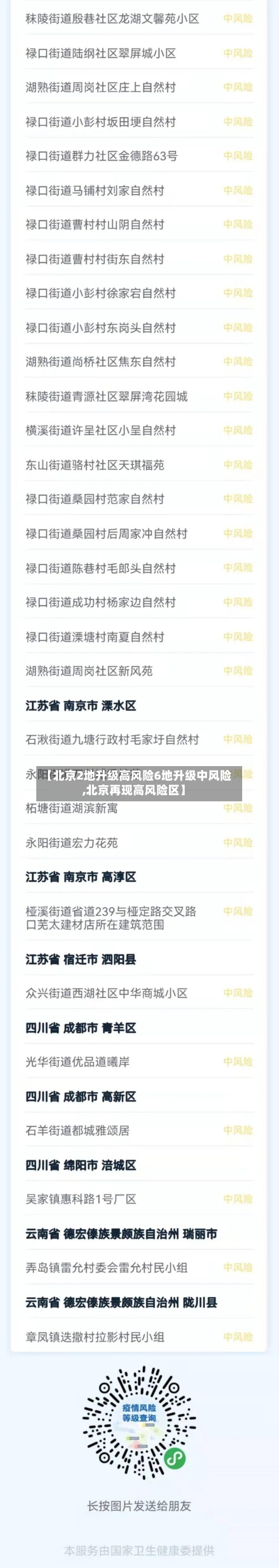 【北京2地升级高风险6地升级中风险,北京再现高风险区】-第1张图片