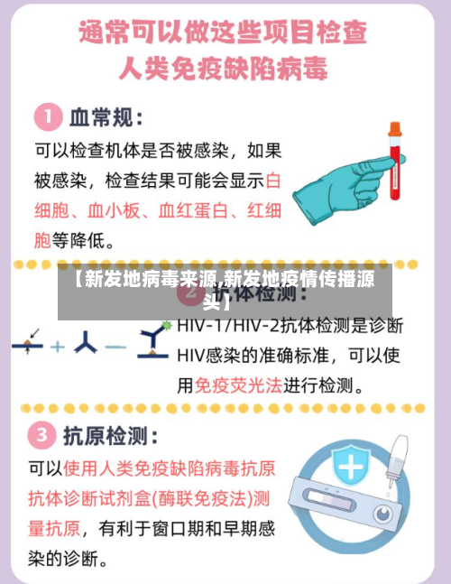 【新发地病毒来源,新发地疫情传播源头】-第1张图片