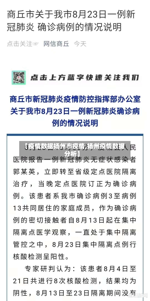 【疫情数据扬州市疫情,扬州疫情数据分析】-第1张图片