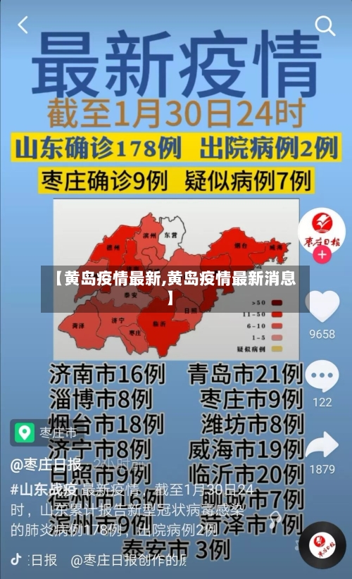 【黄岛疫情最新,黄岛疫情最新消息】-第2张图片