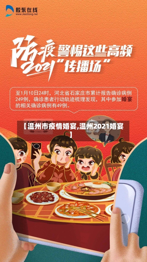 【温州市疫情婚宴,温州2021婚宴】-第2张图片