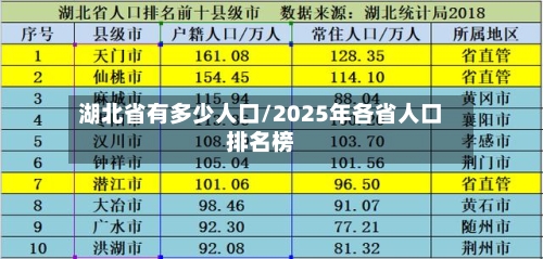 湖北省有多少人口/2025年各省人口排名榜-第2张图片