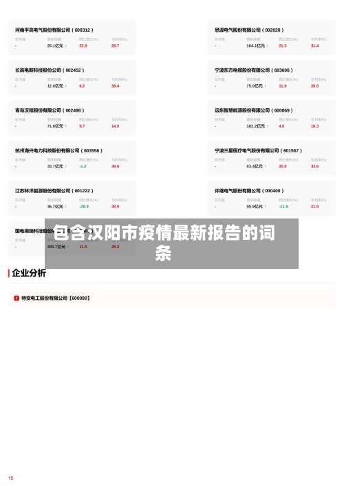 包含汉阳市疫情最新报告的词条-第1张图片