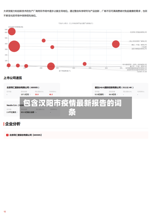 包含汉阳市疫情最新报告的词条-第3张图片