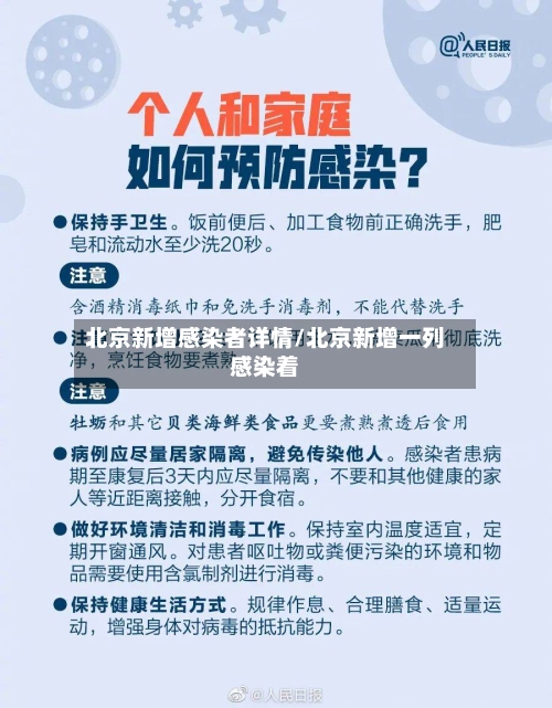 北京新增感染者详情/北京新增一列感染着-第2张图片