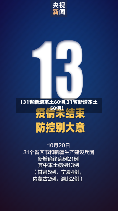 【31省新增本土60例,31省新增本土50例】-第1张图片