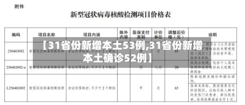 【31省份新增本土53例,31省份新增本土确诊52例】-第3张图片