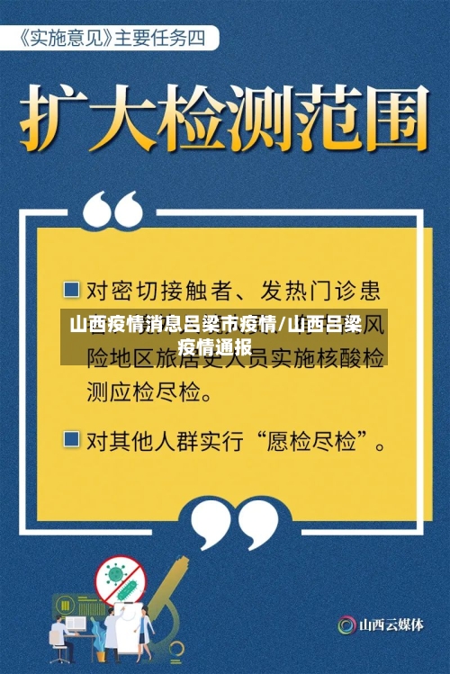山西疫情消息吕梁市疫情/山西吕梁疫情通报-第2张图片