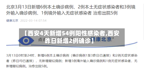 【西安4天新增54例阳性感染者,西安昨日新增2例确诊】-第3张图片