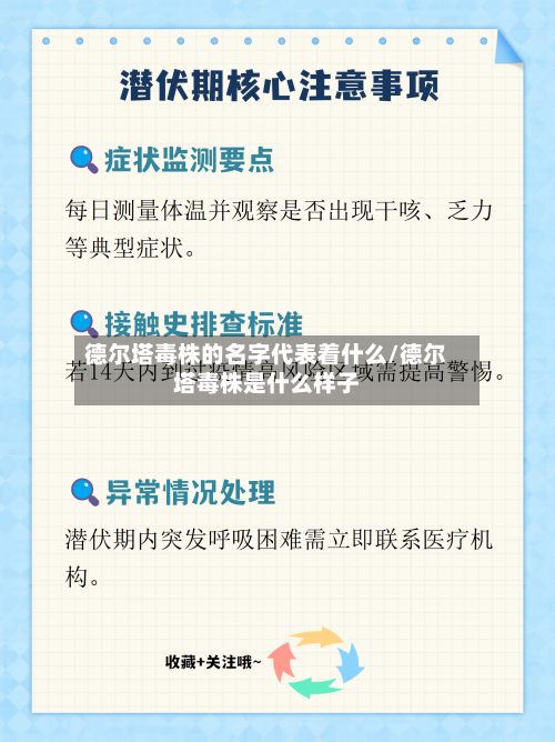 德尔塔毒株的名字代表着什么/德尔塔毒株是什么样子-第2张图片