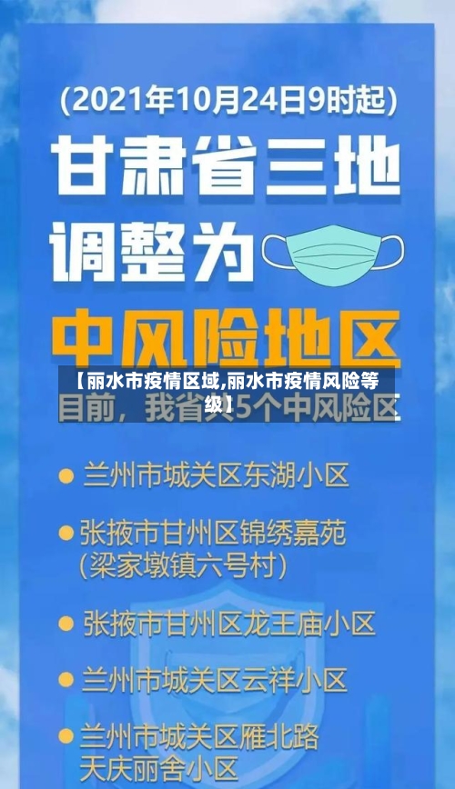 【丽水市疫情区域,丽水市疫情风险等级】-第1张图片