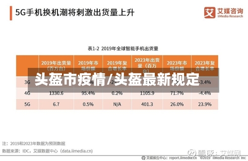 头盔市疫情/头盔最新规定-第3张图片