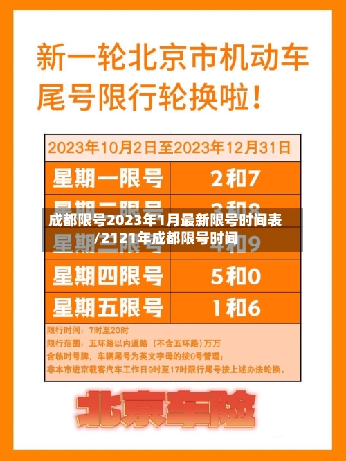 成都限号2023年1月最新限号时间表/2121年成都限号时间-第1张图片