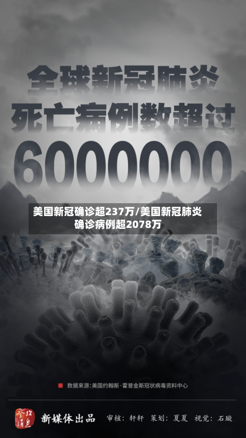 美国新冠确诊超237万/美国新冠肺炎确诊病例超2078万-第1张图片