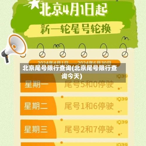 北京尾号限行查询(北京尾号限行查询今天)-第2张图片