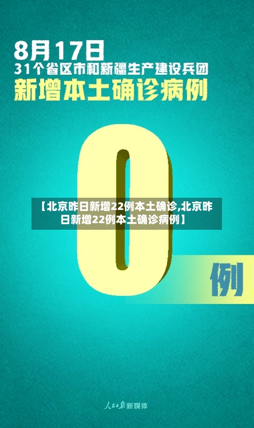 【北京昨日新增22例本土确诊,北京昨日新增22例本土确诊病例】-第1张图片