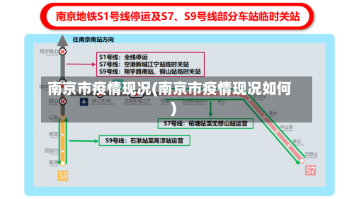 南京市疫情现况(南京市疫情现况如何)-第1张图片