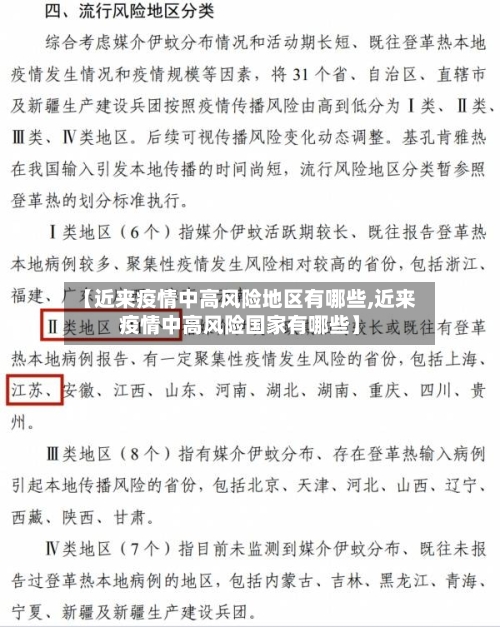【近来疫情中高风险地区有哪些,近来疫情中高风险国家有哪些】-第1张图片