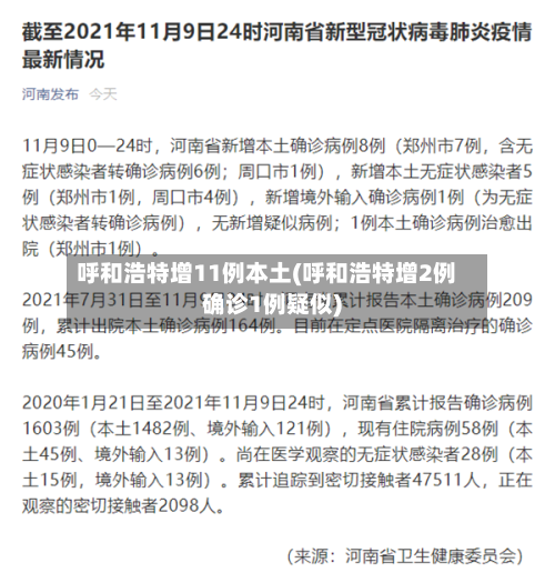 呼和浩特增11例本土(呼和浩特增2例确诊1例疑似)-第1张图片