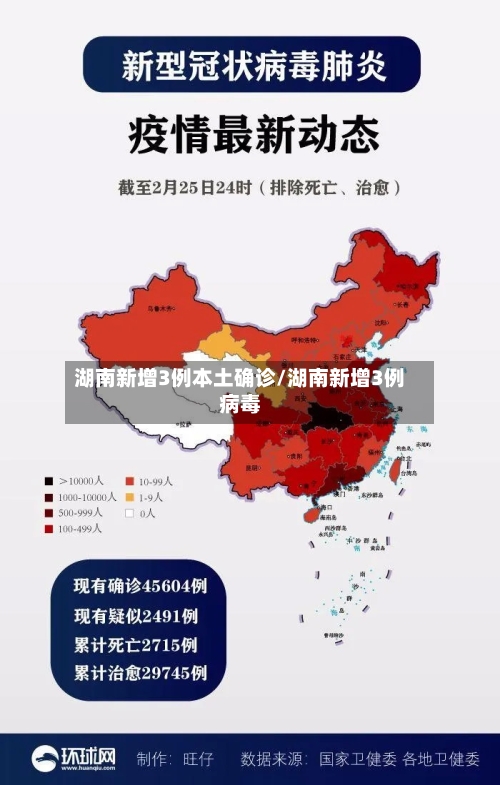 湖南新增3例本土确诊/湖南新增3例病毒-第1张图片