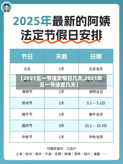 【2021五一节法定假日几天,2021年五一节法定几天】-第1张图片