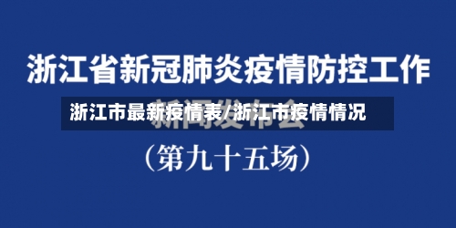 浙江市最新疫情表/浙江市疫情情况-第2张图片