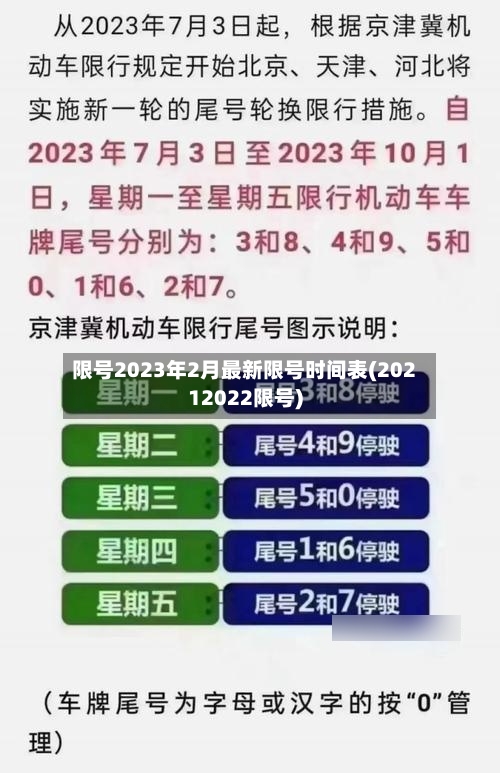 限号2023年2月最新限号时间表(20212022限号)-第2张图片
