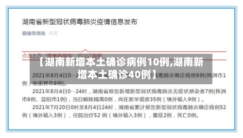 【湖南新增本土确诊病例10例,湖南新增本土确诊40例】-第1张图片