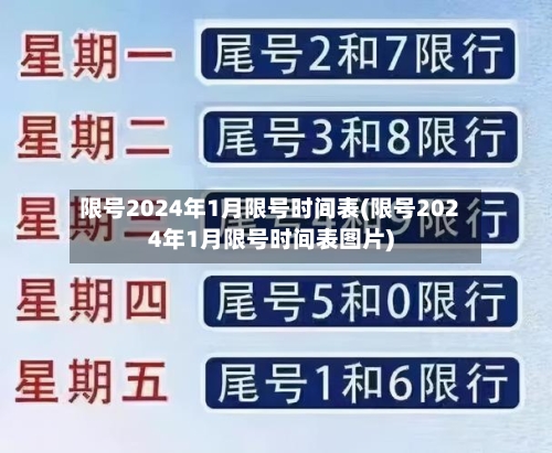 限号2024年1月限号时间表(限号2024年1月限号时间表图片)-第2张图片