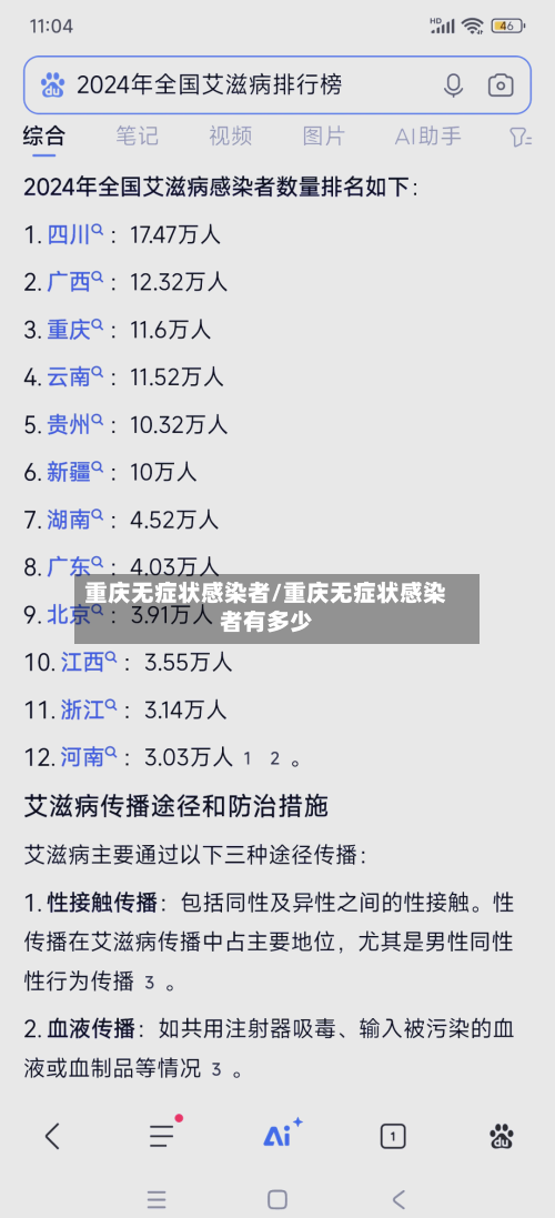 重庆无症状感染者/重庆无症状感染者有多少-第2张图片