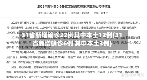31省新增确诊22例其中本土12例(31省新增确诊6例 其中本土3例)-第1张图片