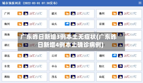 广东昨日新增3例本土无症状(广东昨日新增4例本土确诊病例)-第1张图片