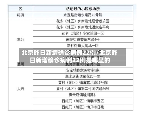 北京昨日新增确诊病例22例/北京昨日新增确诊病例22例是哪里的-第1张图片