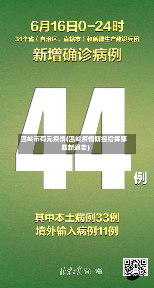 温岭市有无疫情(温岭疫情防控指挥部最新通告)-第3张图片