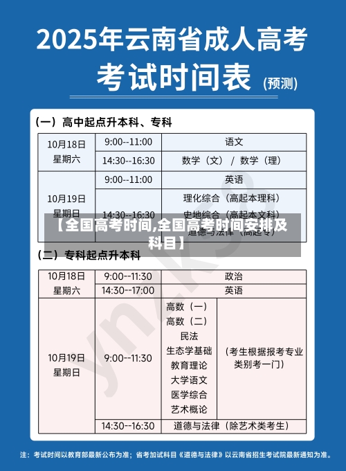 【全国高考时间,全国高考时间安排及科目】-第1张图片