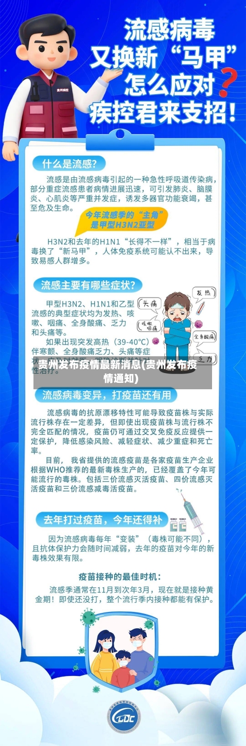 贵州发布疫情最新消息(贵州发布疫情通知)-第3张图片