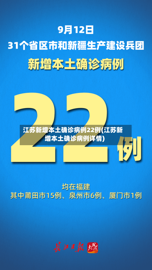 江苏新增本土确诊病例22例(江苏新增本土确诊病例详情)-第1张图片