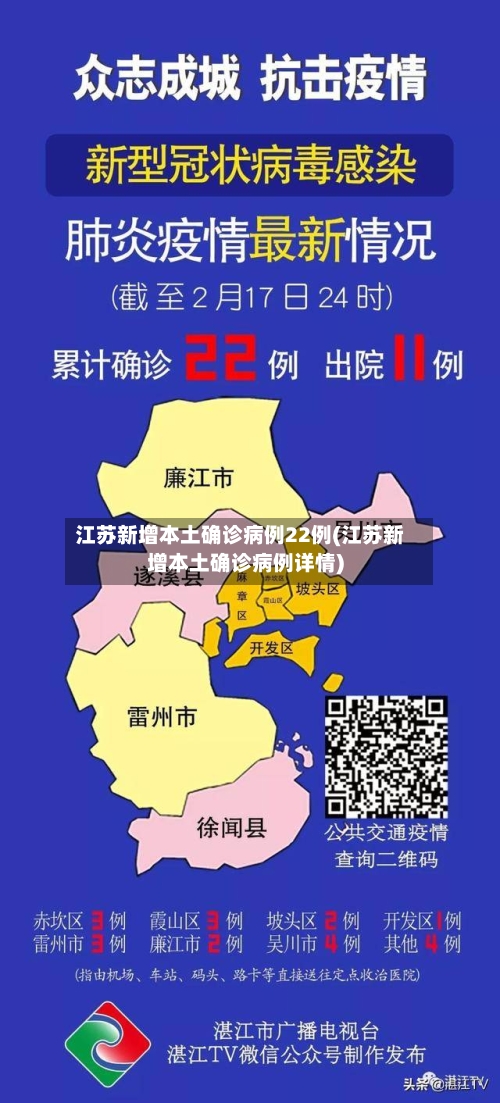江苏新增本土确诊病例22例(江苏新增本土确诊病例详情)-第3张图片