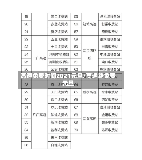 高速免费时间2021元旦/高速路免费元旦-第2张图片