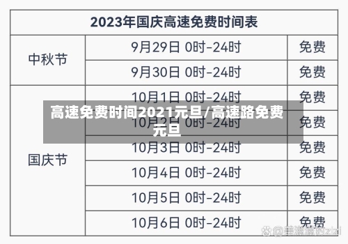 高速免费时间2021元旦/高速路免费元旦-第1张图片