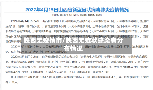 陕西无疫情市/陕西无症状感染者分布情况-第1张图片