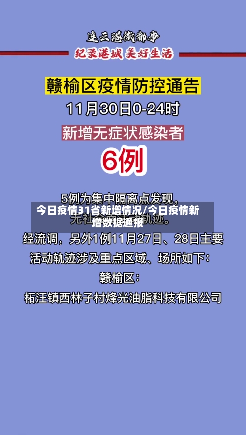 今日疫情31省新增情况/今日疫情新增数据通报-第1张图片