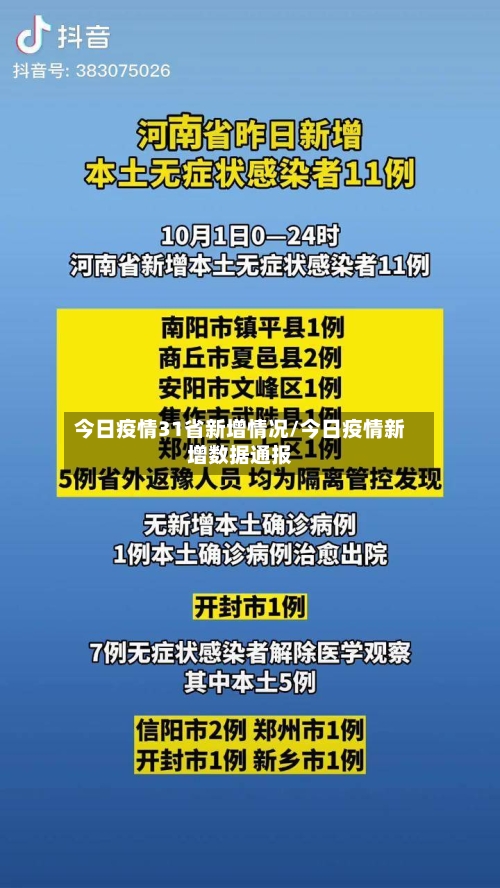 今日疫情31省新增情况/今日疫情新增数据通报-第2张图片