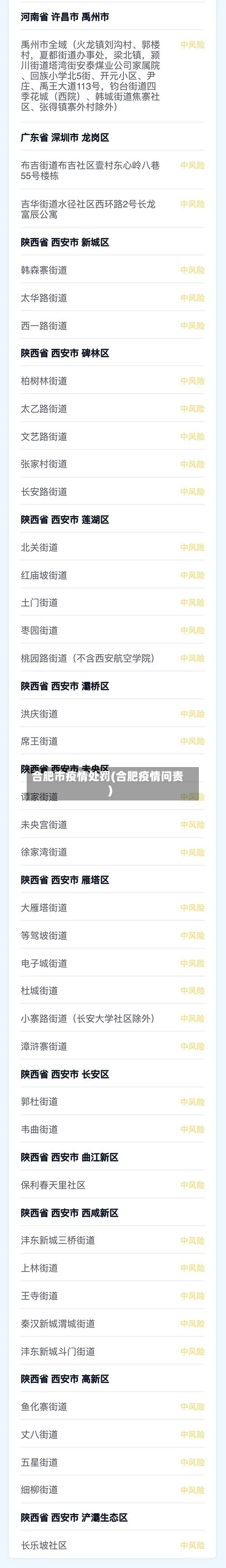 合肥市疫情处罚(合肥疫情问责)-第3张图片