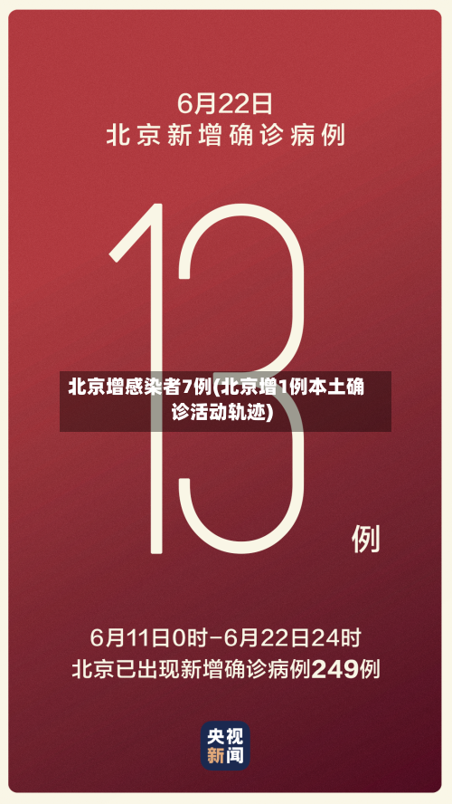 北京增感染者7例(北京增1例本土确诊活动轨迹)-第3张图片