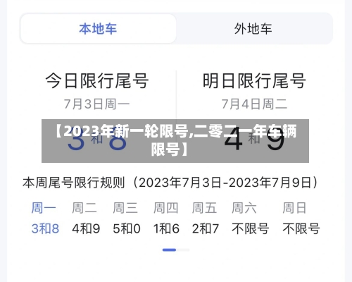 【2023年新一轮限号,二零二一年车辆限号】-第1张图片