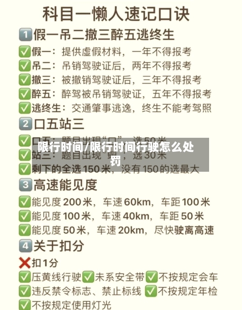 限行时间/限行时间行驶怎么处罚-第1张图片