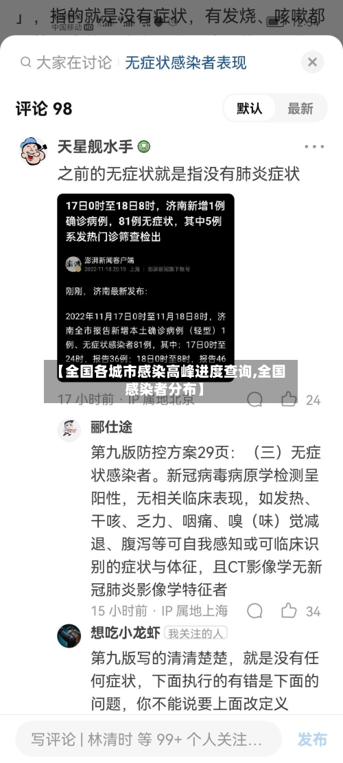 【全国各城市感染高峰进度查询,全国感染者分布】-第2张图片