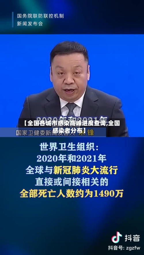【全国各城市感染高峰进度查询,全国感染者分布】-第3张图片